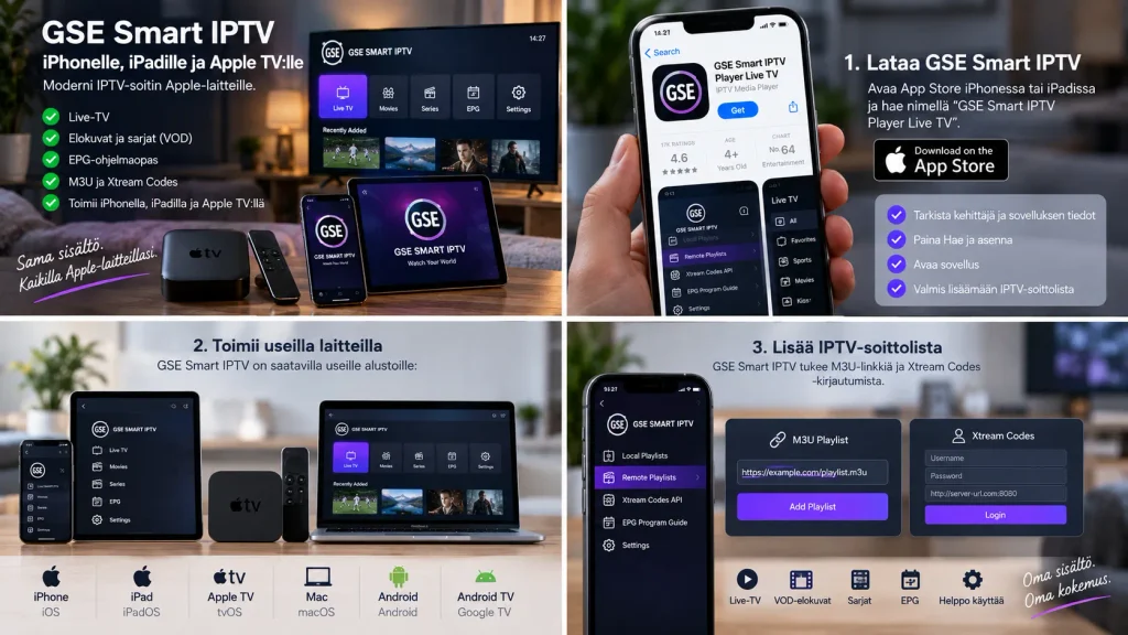 GSE Smart IPTV iPhone iPad ja Apple TV asennus