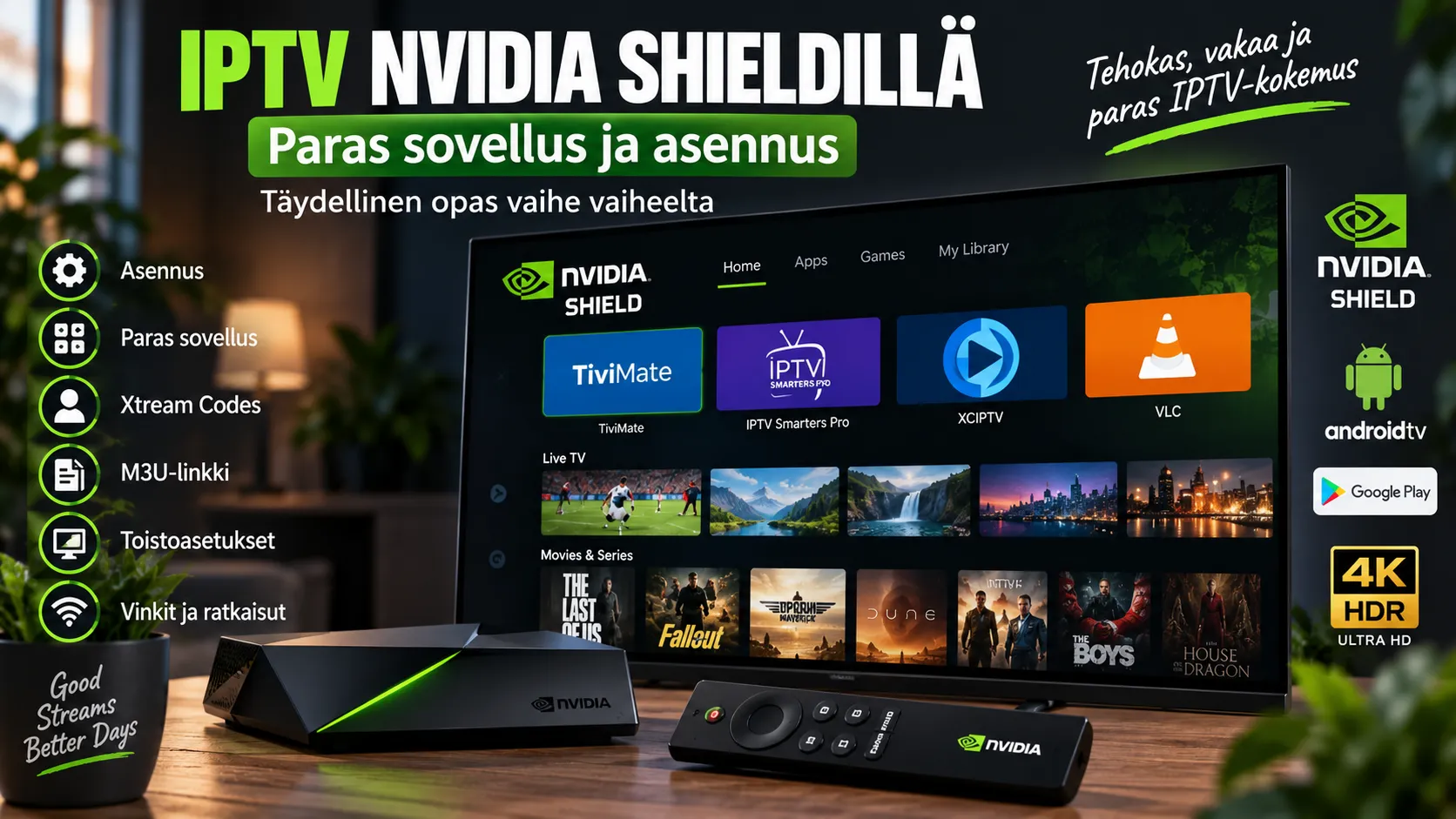 IPTV Nvidia Shieldillä – paras sovellus ja asennus