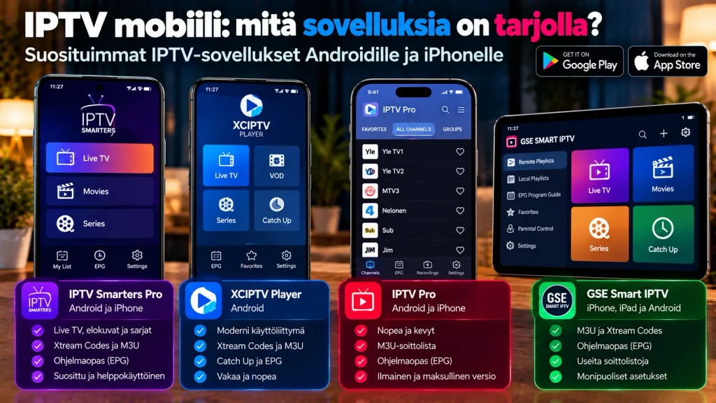 IPTV mobiili – IPTV Smarters Pro, XCIPTV Player, IPTV Pro ja GSE Smart IPTV
