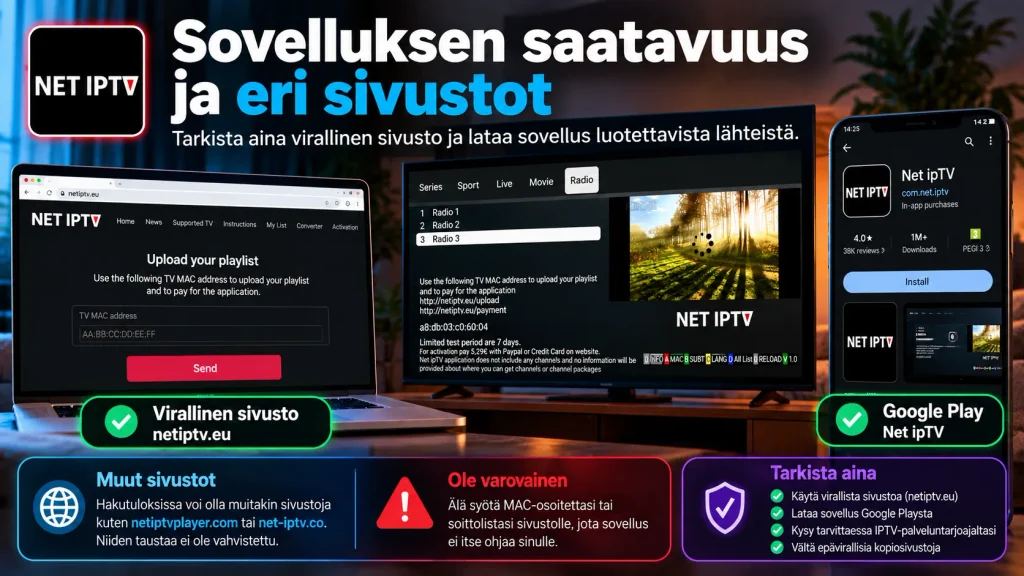 NET IPTV sovelluksen saatavuus ja eri sivustot – virallinen netiptv.eu ja Google Play